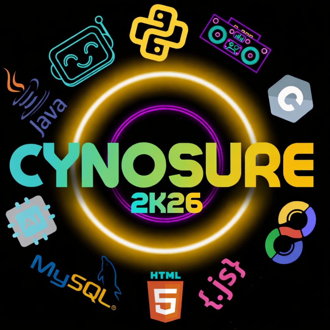 Cynosure Logo